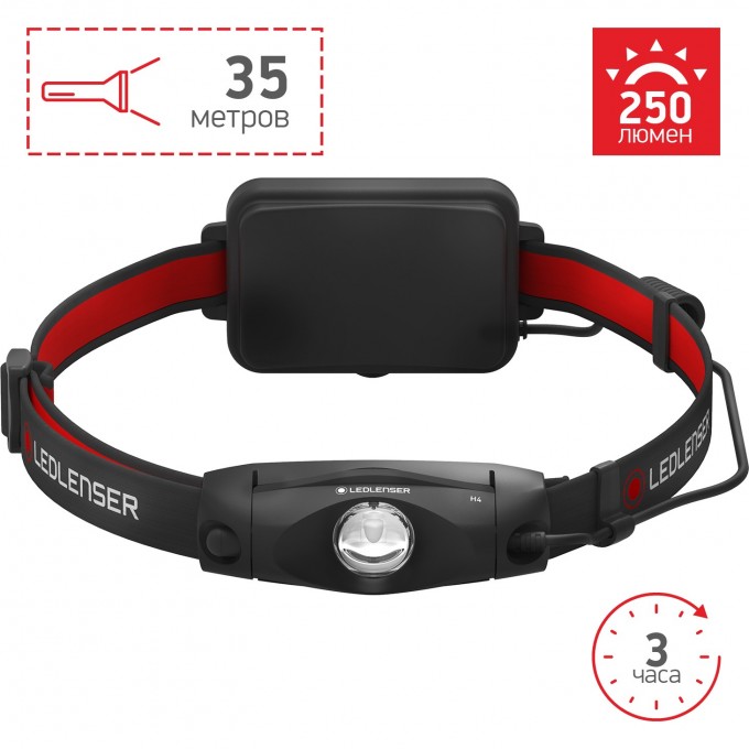 Налобный фонарь LED LENSER H4 501096